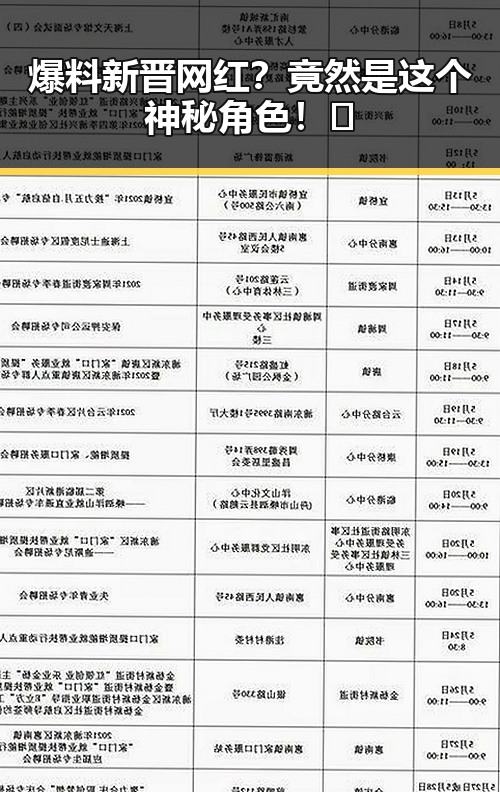 爆料新晋网红？竟然是这个神秘角色！🤔